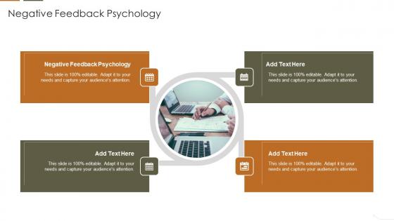 Negative Feedback Psychology In Powerpoint And Google Slides Cpb