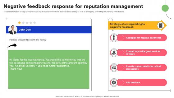 Negative Feedback Response For Reputation Management