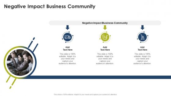 Negative Impact Business Community In Powerpoint And Google Slides Cpb