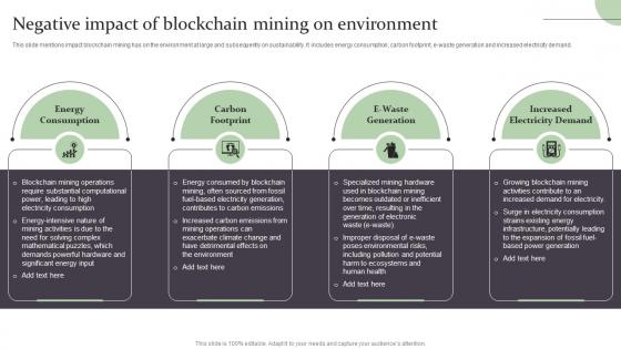 Negative Impact Of Blockchain Mining On Environment Complete Guide On How Blockchain BCT SS