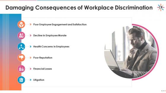 Negative impact of workplace discrimination edu ppt