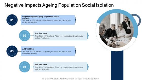Negative Impacts Ageing Population Social Isolation In Powerpoint And Google Slides Cpb
