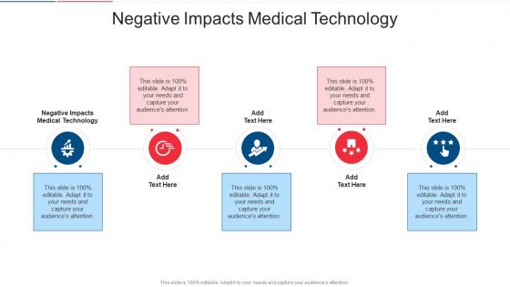 Negative Impacts Medical Technology In Powerpoint And Google Slides Cpb