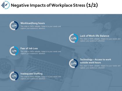 Negative impacts of workplace stress 1 2 ppt portfolio graphic tips