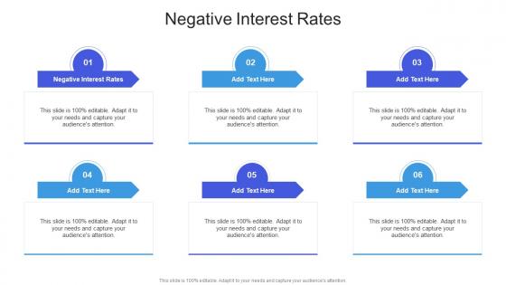 Negative Interest Rates In Powerpoint And Google Slides Cpb