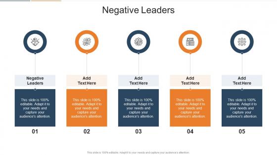 Negative Leaders In Powerpoint And Google Slides Cpb