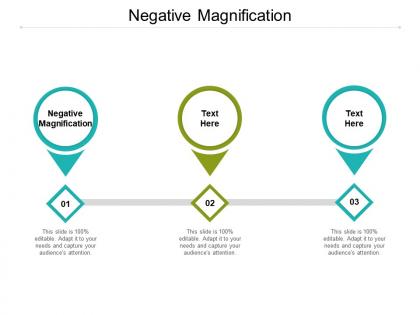 Negative magnification ppt powerpoint presentation ideas inspiration cpb