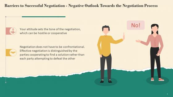 Negative Outlook A Barrier To Successful Negotiation Training Ppt