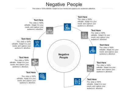 Negative people ppt powerpoint presentation visual aids icon cpb