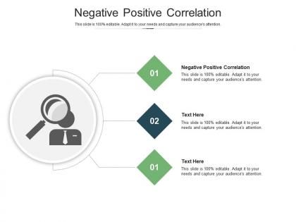 Negative positive correlation ppt powerpoint presentation slides topics cpb