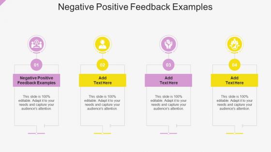 Negative Positive Feedback Examples In Powerpoint And Google Slides Cpb