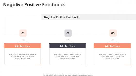 Negative Positive Feedback In Powerpoint And Google Slides Cpb
