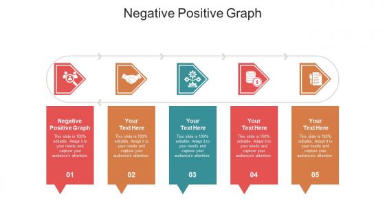 Negative positive graph ppt powerpoint presentation inspiration templates cpb