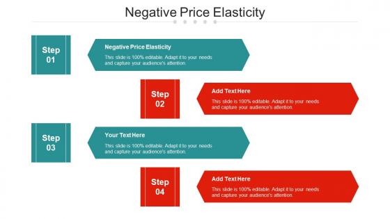 Negative Price Elasticity Ppt Powerpoint Presentation Show Infographics Cpb
