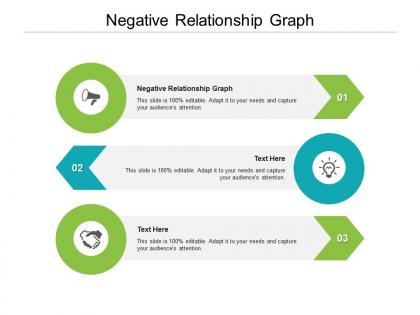 Negative relationship graph ppt powerpoint presentation layouts layouts cpb