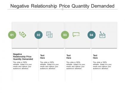 Negative relationship price quantity demanded ppt powerpoint presentation pictures slide portrait cpb