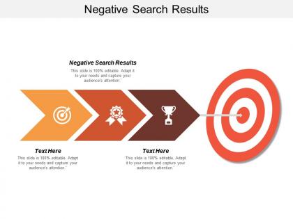 Negative search results ppt powerpoint presentation infographic template objects cpb