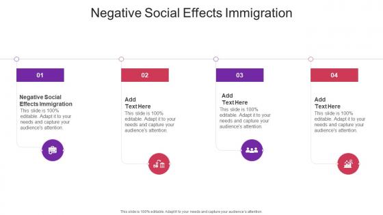 Negative Social Effects Immigration In Powerpoint And Google Slides Cpb