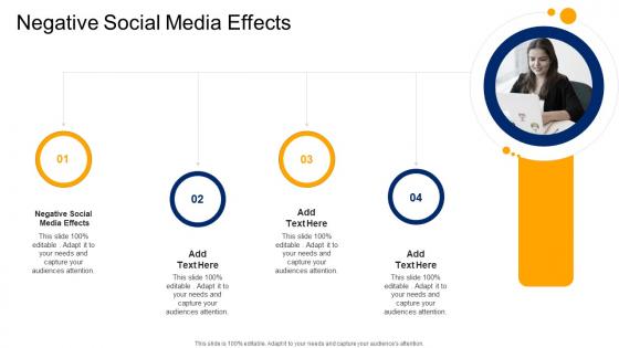 Negative Social Media Effects In Powerpoint And Google Slides Cpb