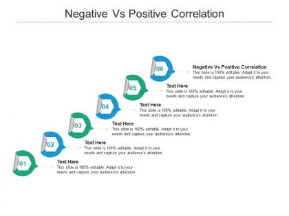 Negative vs positive correlation ppt powerpoint presentation file slide portrait cpb