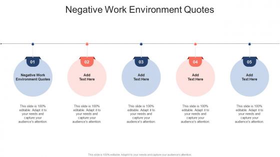 Negative Work Environment Quotes In Powerpoint And Google Slides Cpb