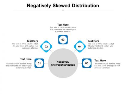 Negatively skewed distribution ppt powerpoint presentation ideas design ideas cpb