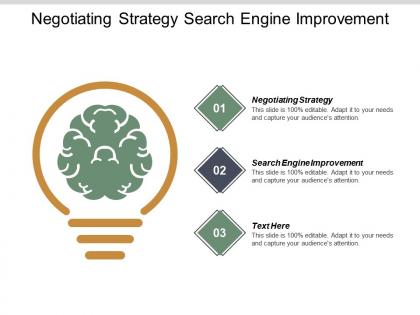Negotiating strategy search engine improvement performance review templates cpb