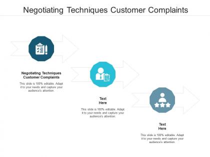 Negotiating techniques customer complaints ppt powerpoint presentation ideas format cpb
