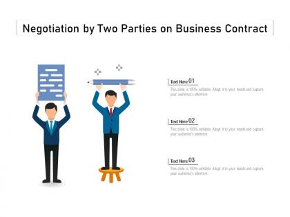 Negotiation by two parties on business contract