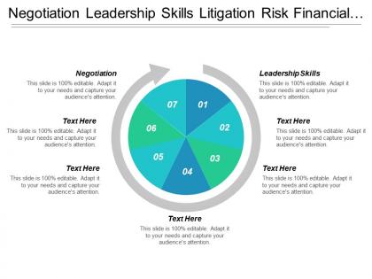 Negotiation leadership skills litigation risk financial management performance measurement cpb