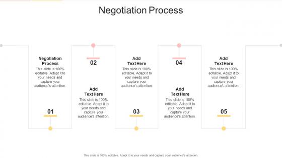 Negotiation Process In Powerpoint And Google Slides Cpb