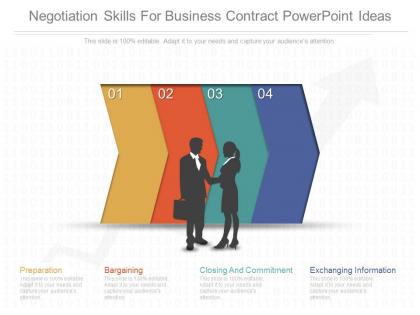 Negotiation skills for business contract powerpoint ideas