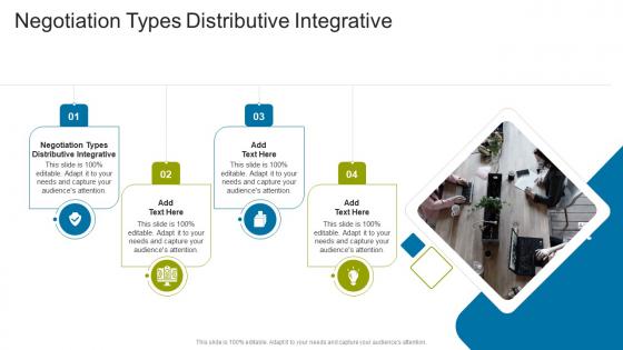 Negotiation Types Distributive Integrative In Powerpoint And Google Slides Cpb
