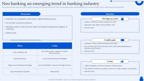Neo Banking An Emerging Trend In Banking Industry Ultimate Guide To Commercial Fin SS