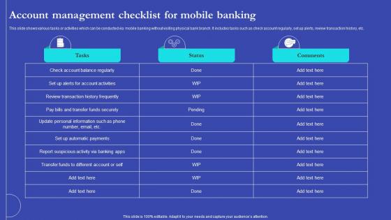 NEO Banks For Digital Funds Account Management Checklist For Mobile Banking Fin SS V