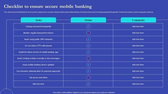 NEO Banks For Digital Funds Checklist To Ensure Secure Mobile Banking Fin SS V