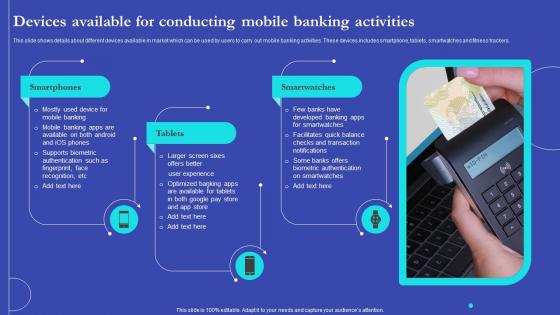NEO Banks For Digital Funds Devices Available For Conducting Mobile Banking Activities Fin SS V