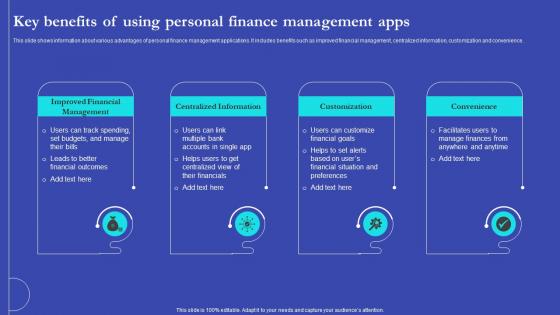 NEO Banks For Digital Funds Key Benefits Of Using Personal Finance Management Apps Fin SS V