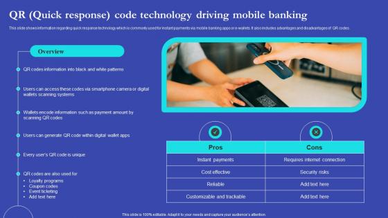 NEO Banks For Digital Funds QR Quick Response Code Technology Driving Mobile Banking Fin SS V