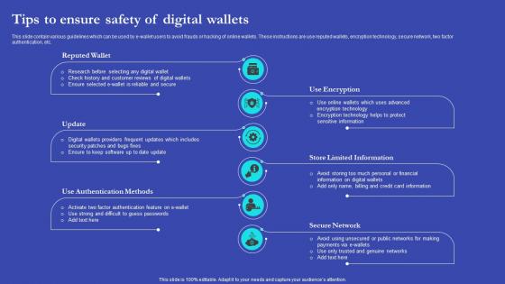 NEO Banks For Digital Funds Tips To Ensure Safety Of Digital Wallets Fin SS V