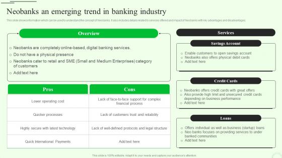 Neobanks An Emerging Trend M Banking For Enhancing Customer Experience Fin SS V