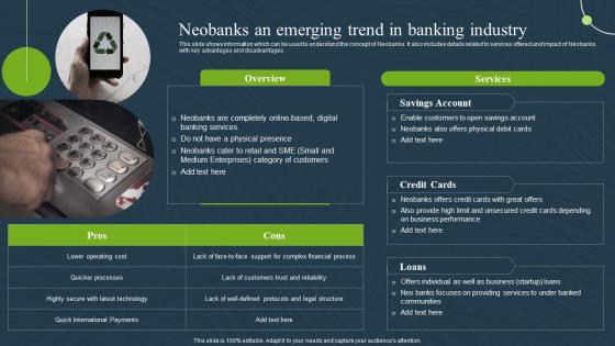 Neobanks An Emerging Trend Mobile Banking For Convenient And Secure Online Payments Fin SS