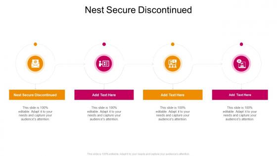 Nest Secure Discontinued In Powerpoint And Google Slides Cpb