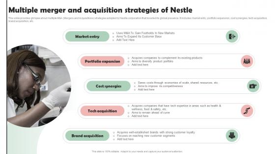 Nestle Company Overview Multiple Merger And Acquisition Strategies Of Nestle Strategy SS V