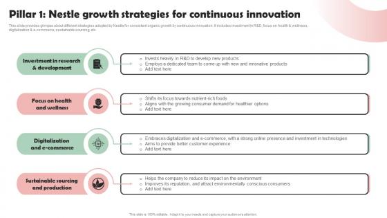 Nestle Company Overview Pillar 1 Nestle Growth Strategies For Continuous Innovation Strategy SS V