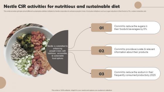 Nestle CSR Activities For Nutritious And Sustainable Nestle Management Strategies Overview Strategy SS V