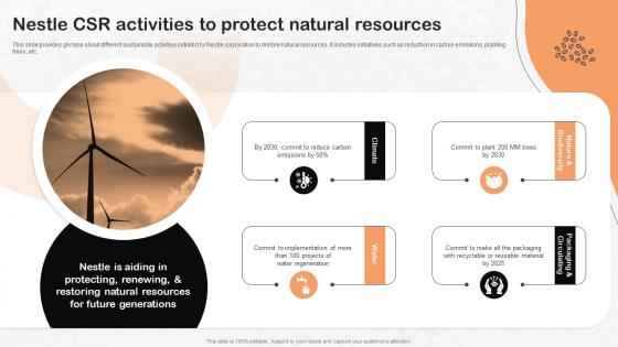 Nestle CSR Activities To Protect Natural Nestle Strategic Management Report Strategy SS