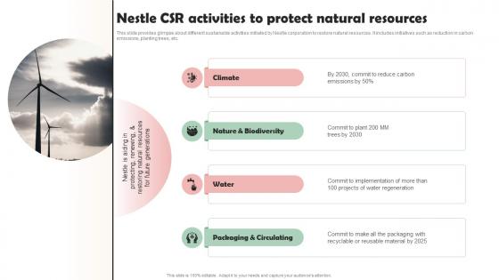 Nestle CSR Activities To Protect Natural Resources Nestle Company Overview Strategy SS V