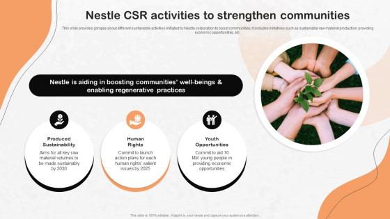 Nestle CSR Activities To Strengthen Nestle Strategic Management Report Strategy SS