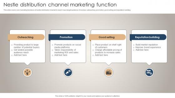 Nestle Distribution Channel Marketing Function